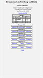 Mobile Screenshot of firmenschach-nuernberg-fuerth.de